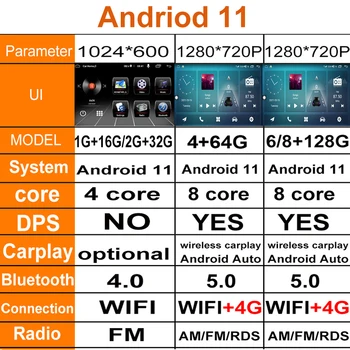 8G-RAM 128G-ROM Zaslon IPS Android 11 Za Opel Antara 1 2006 - 2017 Avto, Video Predvajalnik, Radio Večpredstavnostna GPS Navigacija BT 4G Lte