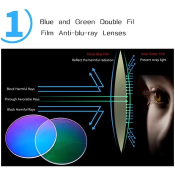 BEGREAT Obravnavi Očala Moških Modra Svetloba Presbyopia Očala Antifatigue Računalnik Ženske Očala Unisex +1 +1.5 +2.0 +2.5