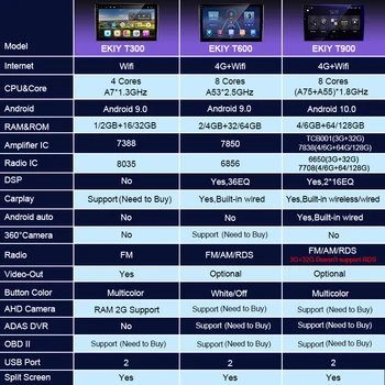 EKIY 6 G 128G Blu-ray IPS Android 10 Autoradio Za Mazda CX9 CX-9 CX 9 TB 2006-2016 Avto Radio Mutimedia Predvajalnik, GPS Navi ne 2 din