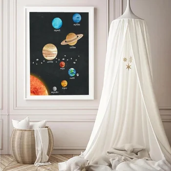 Solarni Sistem Planet Prostor Astronavt Zgornji Vesolje Dekoracijo Platno Slikarstvo Otroci Soba Stenskih Slikah, Spalnica Dekoracijo